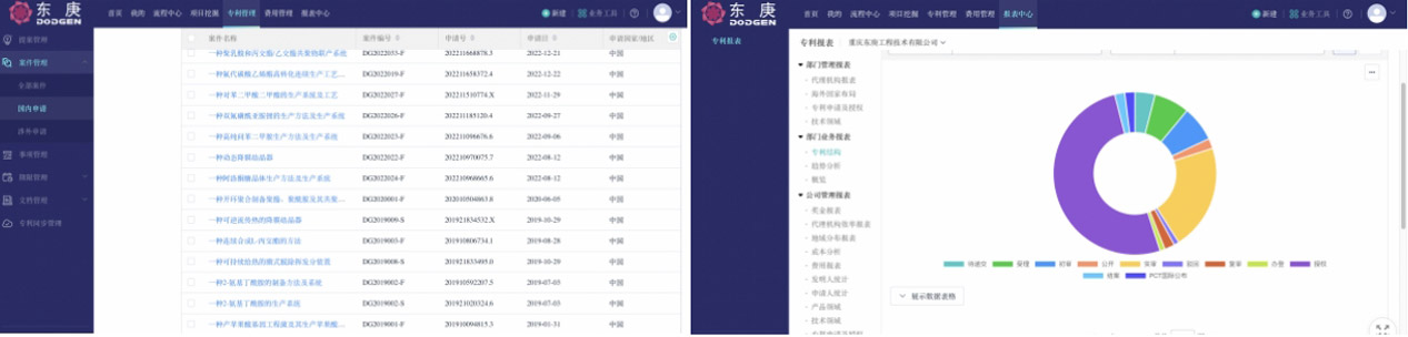 Patent-Pilot-Enterprise-in-Qingpu-District,-Shanghai-6.jpg Patent-Pilot-Enterprise-in-Qingpu-District,-Shanghai-6.jpg