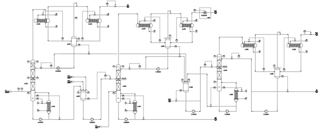 Solvent Recovery Three-Column Process